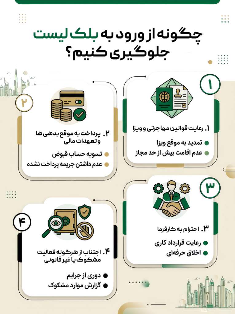 جلوگیری از ورود به بلک لیست دبی