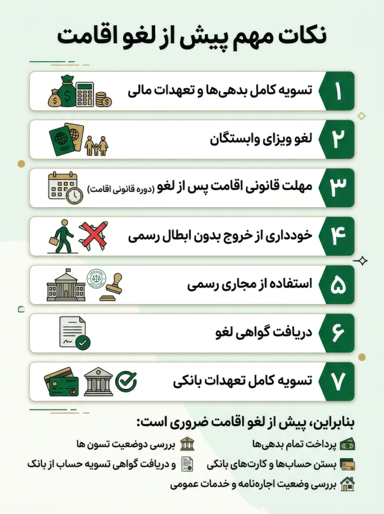 نکات مهم پیش از لغو امارات 